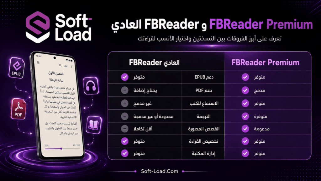 مقارنة FBReader Premium وFBReader العادي