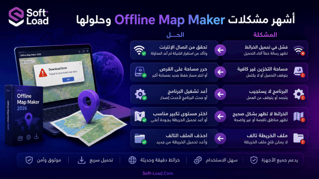 أشهر مشكلات Offline Map Maker وحلولها