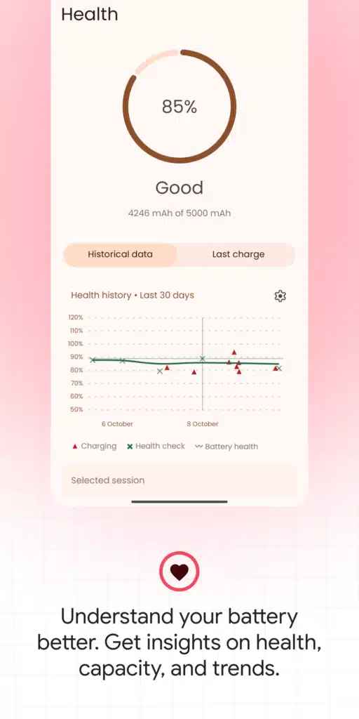 تجميل تطبيق Battery Guru Battery Health لإدارة ومراقبة بطارية أجهزة أندرويد