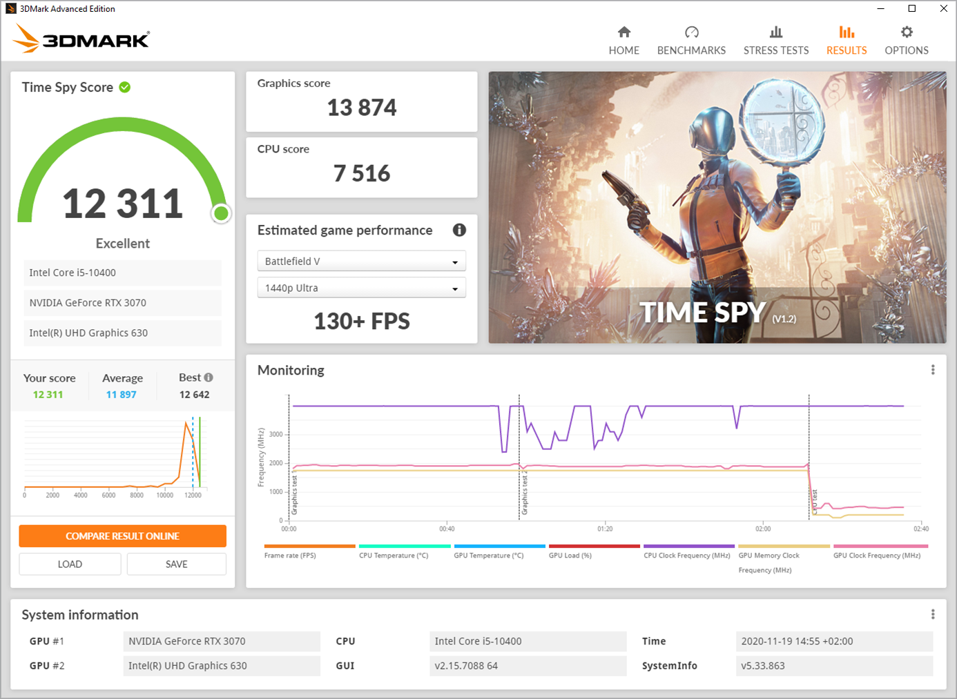 تحميل برنامج 3DMark أحدث إصدار للكمبيوتر 2026 اختبار كفاءة كرت الشاشة والمعالج