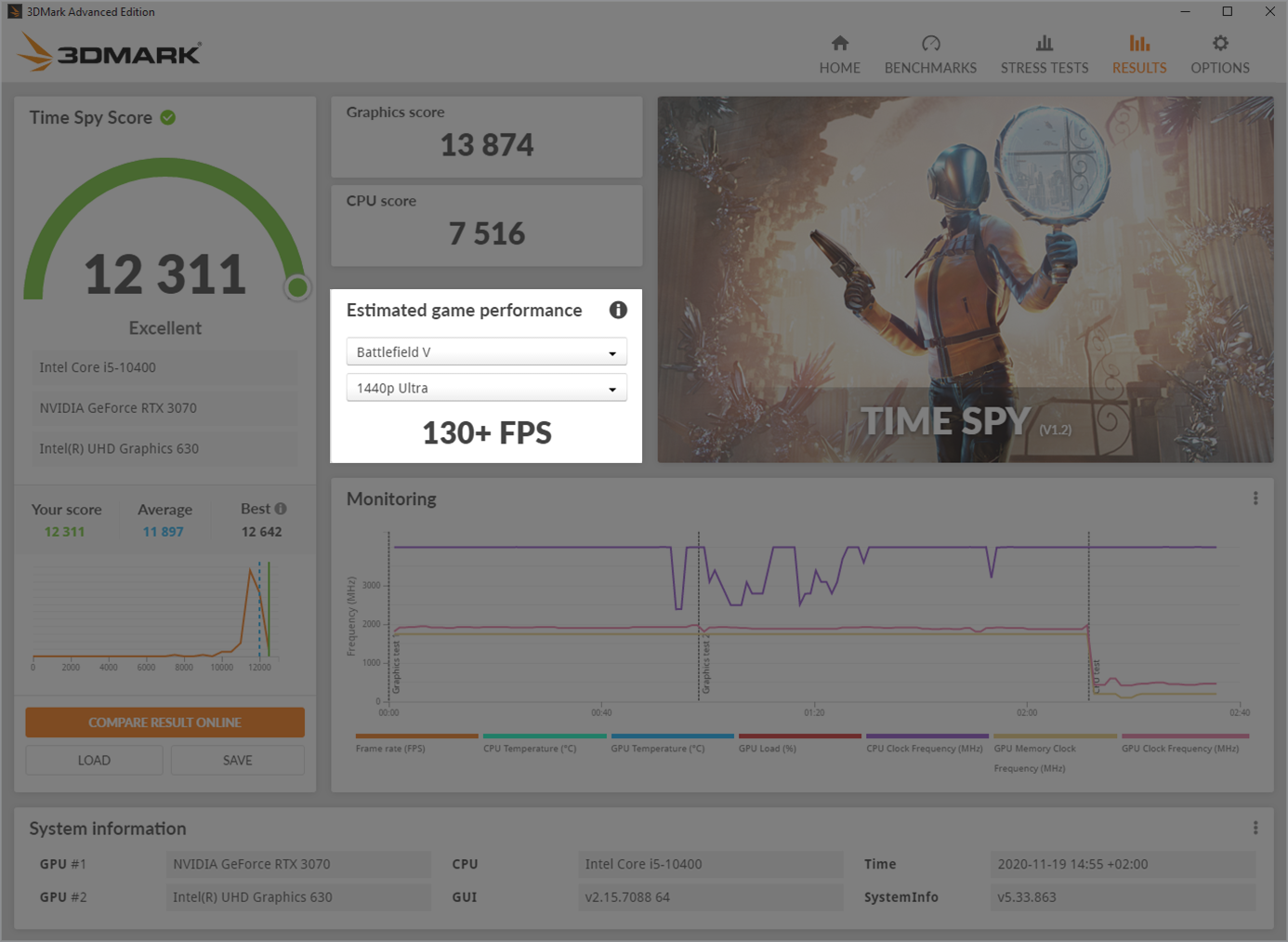 تحميل برنامج 3DMark أحدث إصدار للكمبيوتر 2026 اختبار كفاءة كرت الشاشة والمعالج