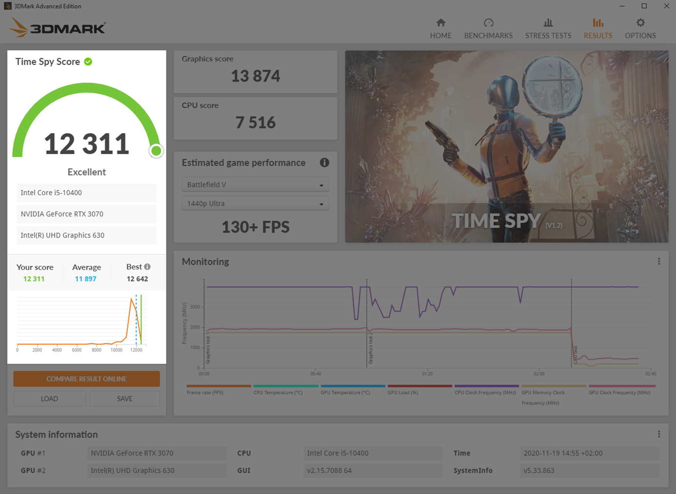 تحميل برنامج 3DMark أحدث إصدار للكمبيوتر 2026 اختبار كفاءة كرت الشاشة والمعالج