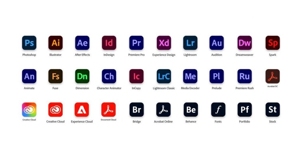 تحميل برنامج Adobe Master Collection 2025 حزمة شاملة تضم جميع تطبيقات Adobe