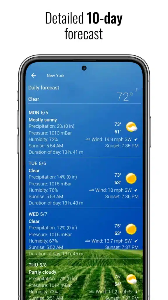تحميل برنامج Digital Clock & World Weather لعرض الوقت والتاريخ على الشاشة
