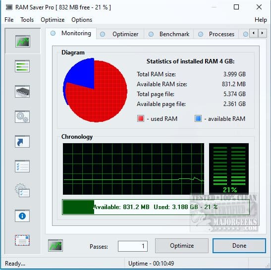 تحميل برنامج RAM Saver Professional لتحسين إدارة الذاكرة العشوائية