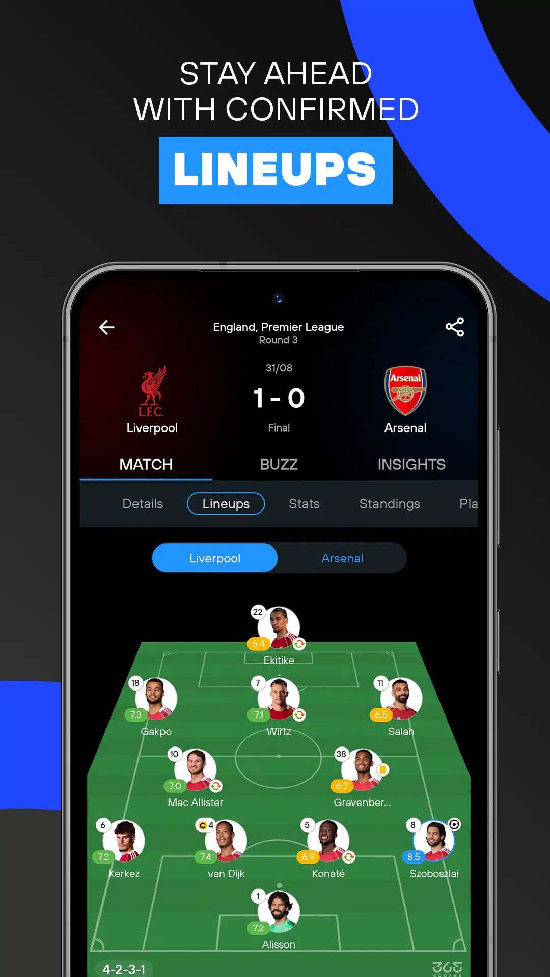 تحميل تطبيق 365Scores لمتابعة حية وشاملة للمباريات (1)