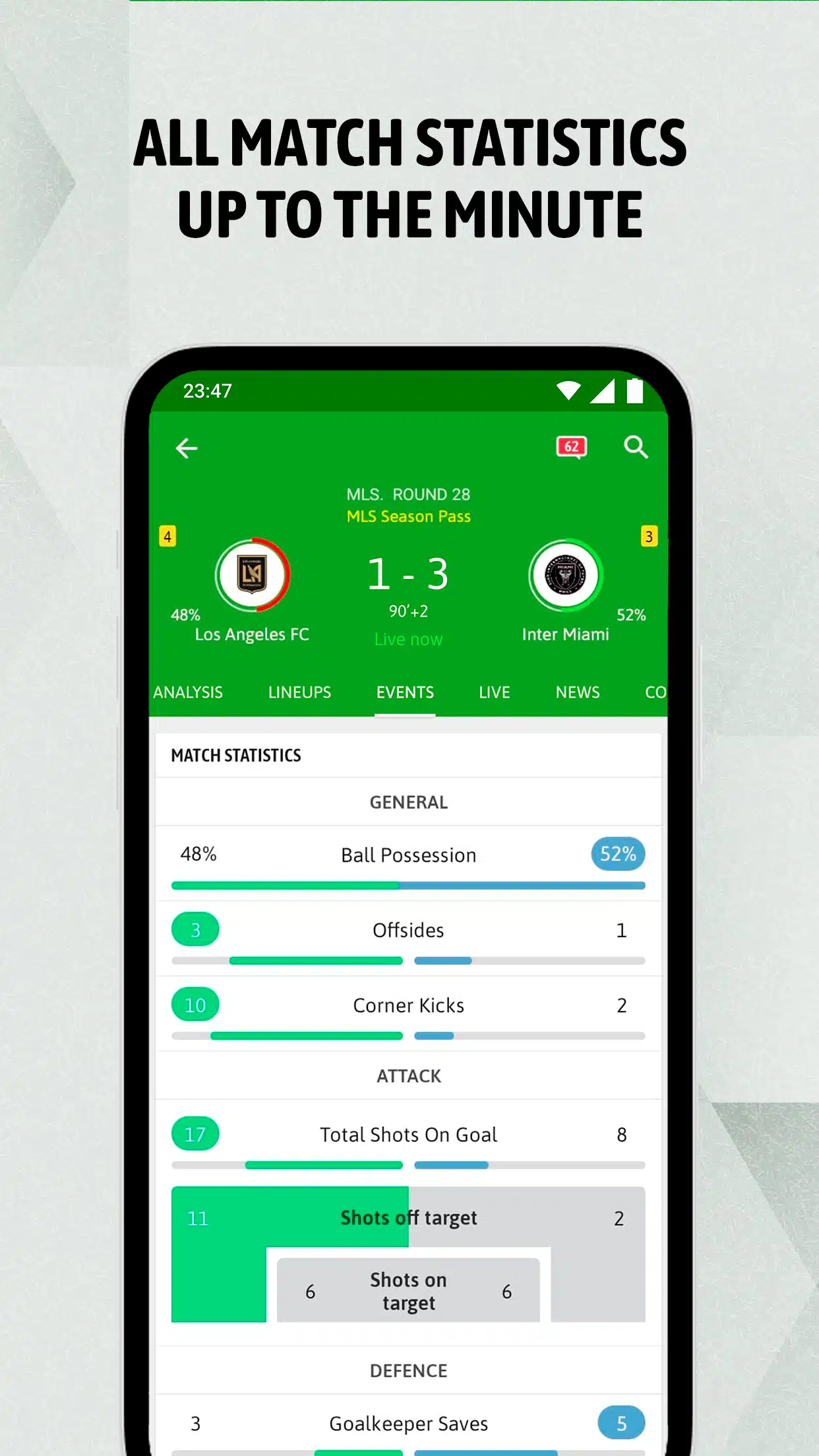 تحميل تطبيق BeSoccer Soccer Live تغطية شاملة ومباشرة لنتائج المباريات