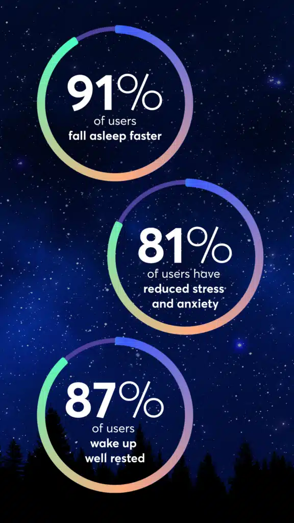 تحميل تطبيق BetterSleep Sleep tracker  لتحسين جودة النوم