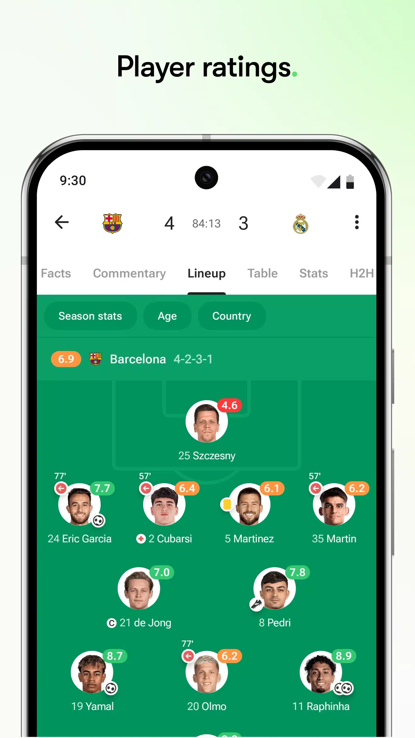 تحميل تطبيق FotMob - Soccer Live Scores المصدر الأول لعشاق كرة القدم (1)