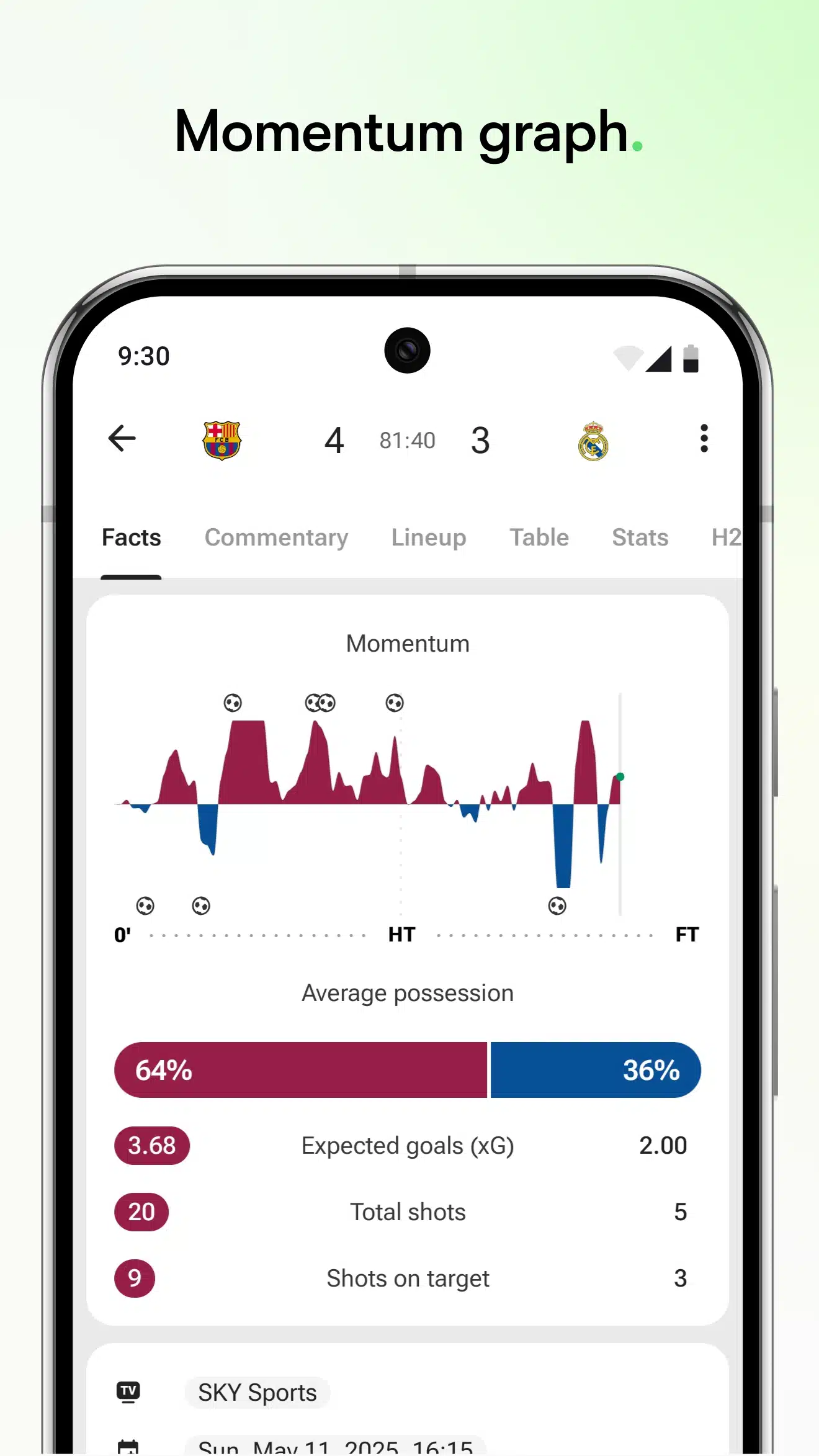 تحميل تطبيق FotMob - Soccer Live Scores المصدر الأول لعشاق كرة القدم