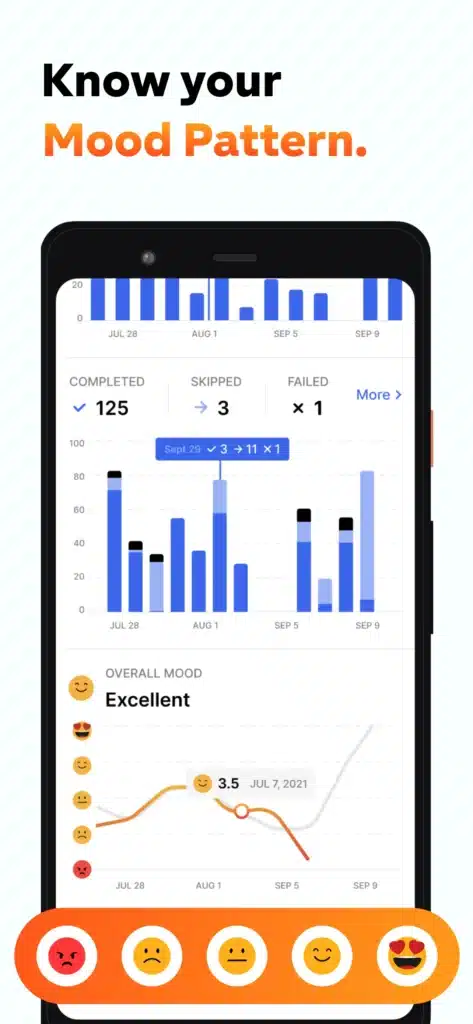 تحميل تطبيق Habitify - Habit Tracker | لإدارة وتتبع العادات