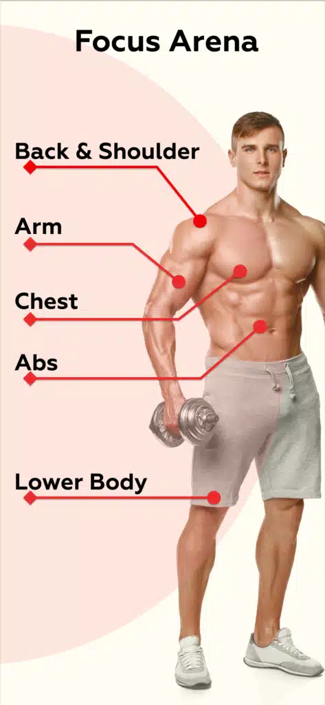 تحميل تطبيق Home Workouts - Lose Weight لمساعدة المستخدمين على إنقاص الوزن