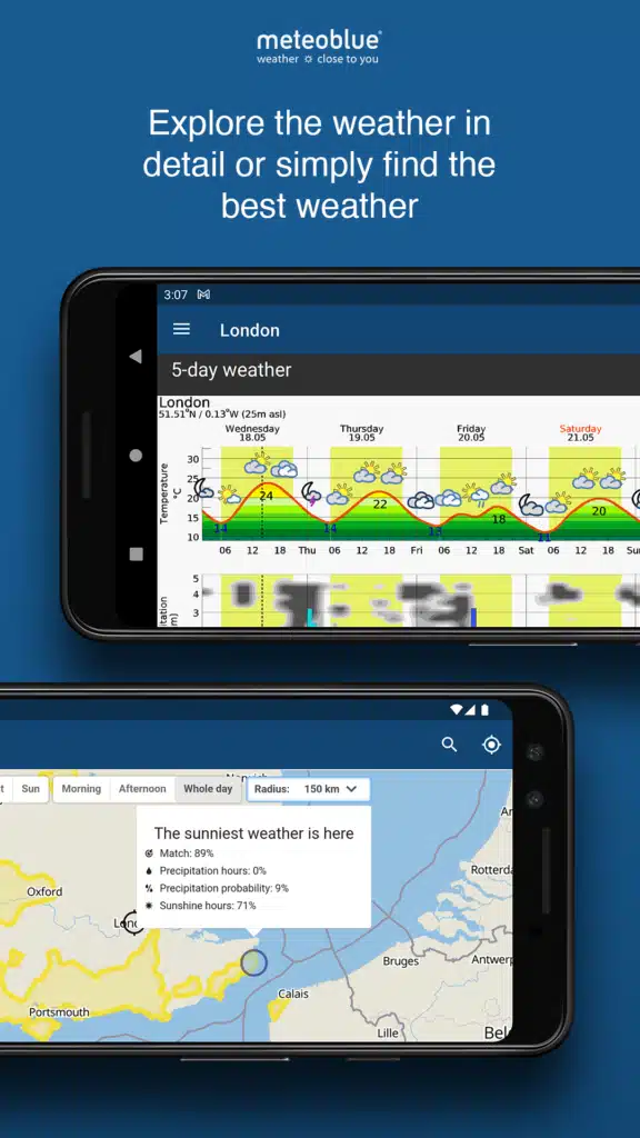 تحميل تطبيق Meteoblue weather لمعرفة حالة الجو بدقة