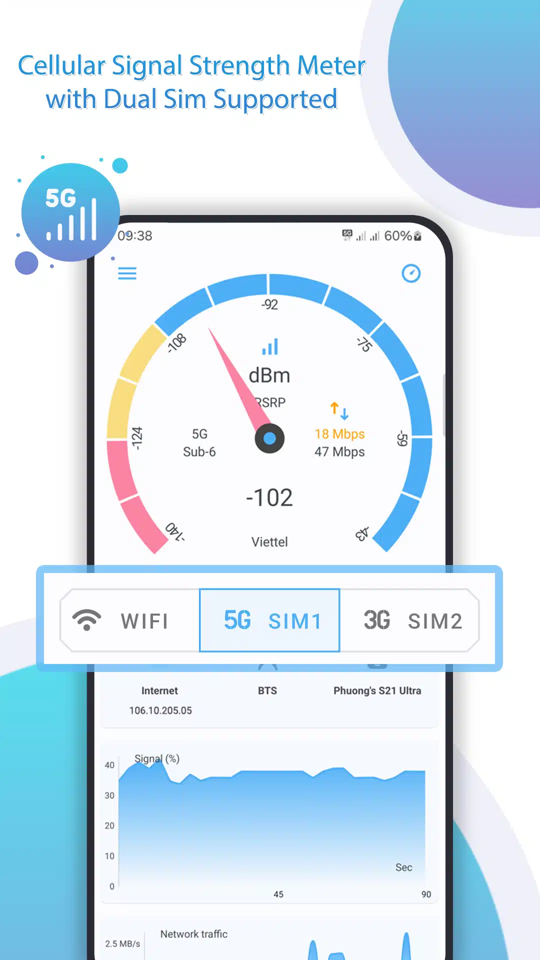 تحميل تطبيق Net Signal ProWiFi & 5G Meter لمراقبة جودة الشبكات الخلوية