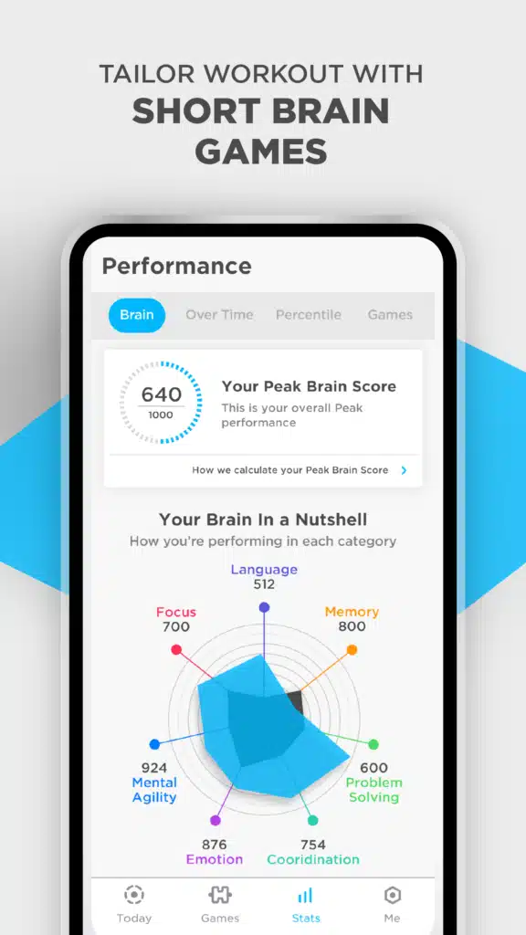 تحميل تطبيق Peak – Brain Games & Training لتحسين وظائف الدماغ الأساسية