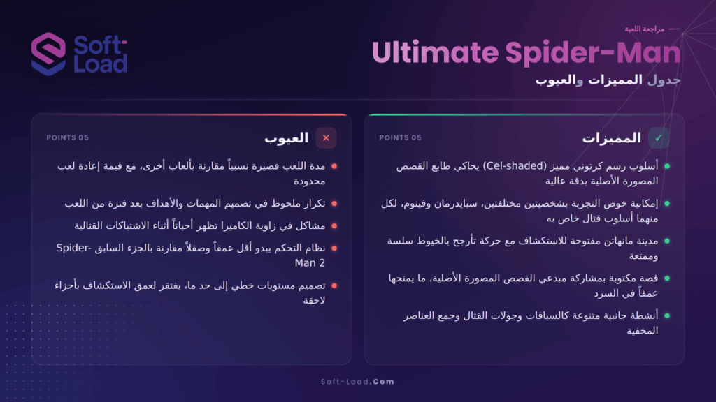 جدول مميزات وعيوب Ultimate Spider-Man