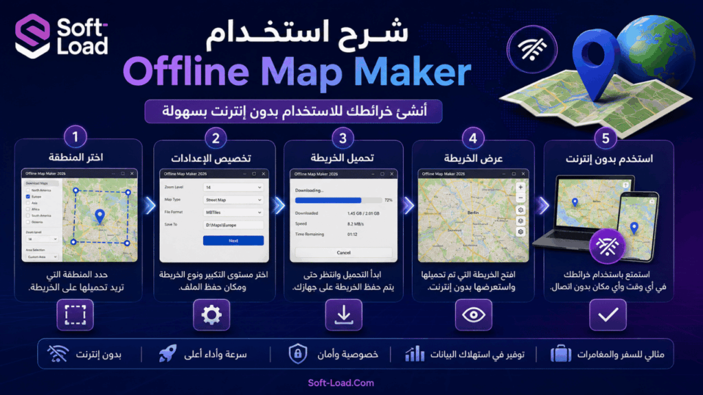 شرح استخدام Offline Map Maker