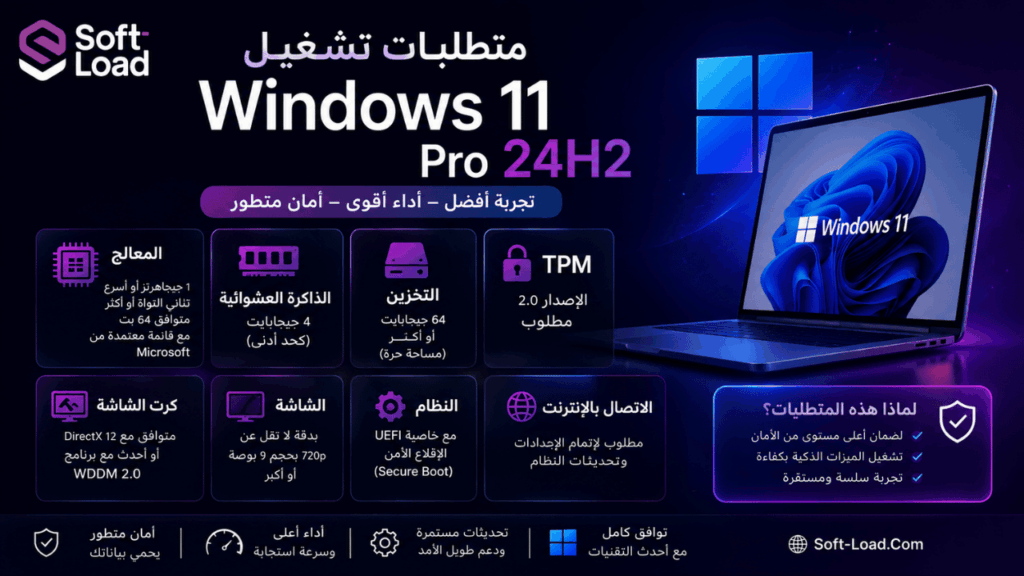 متطلبات تشغيل ويندوز 11 برو 24H2
