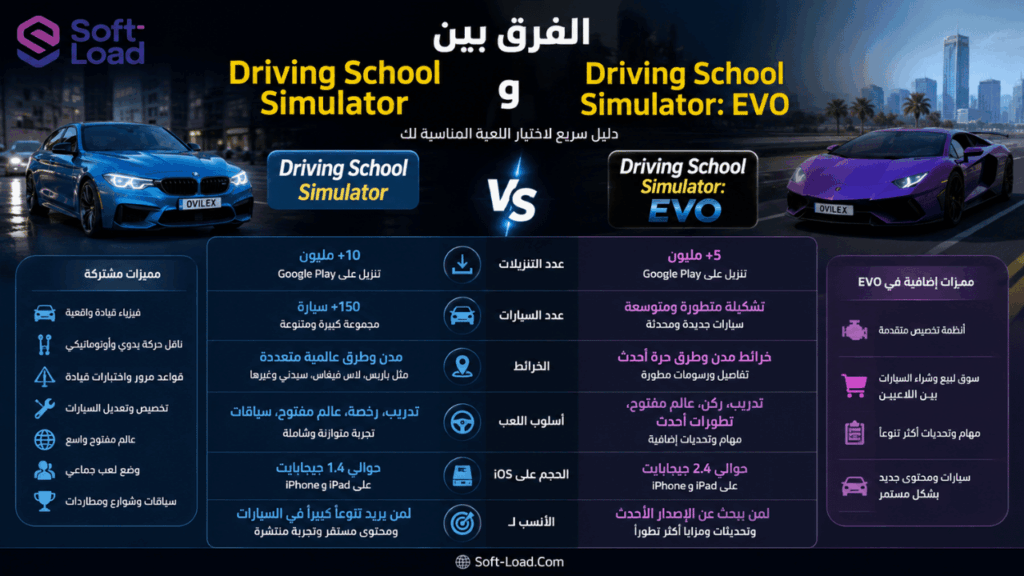 الفرق بين Driving School Simulator وDriving School Simulator EVO
