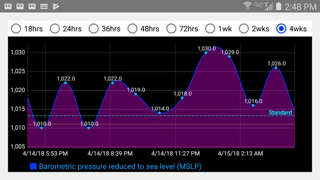تحميل برنامج DS Barometer & Altimeter لمراقبة الضغط الجوي والارتفاع