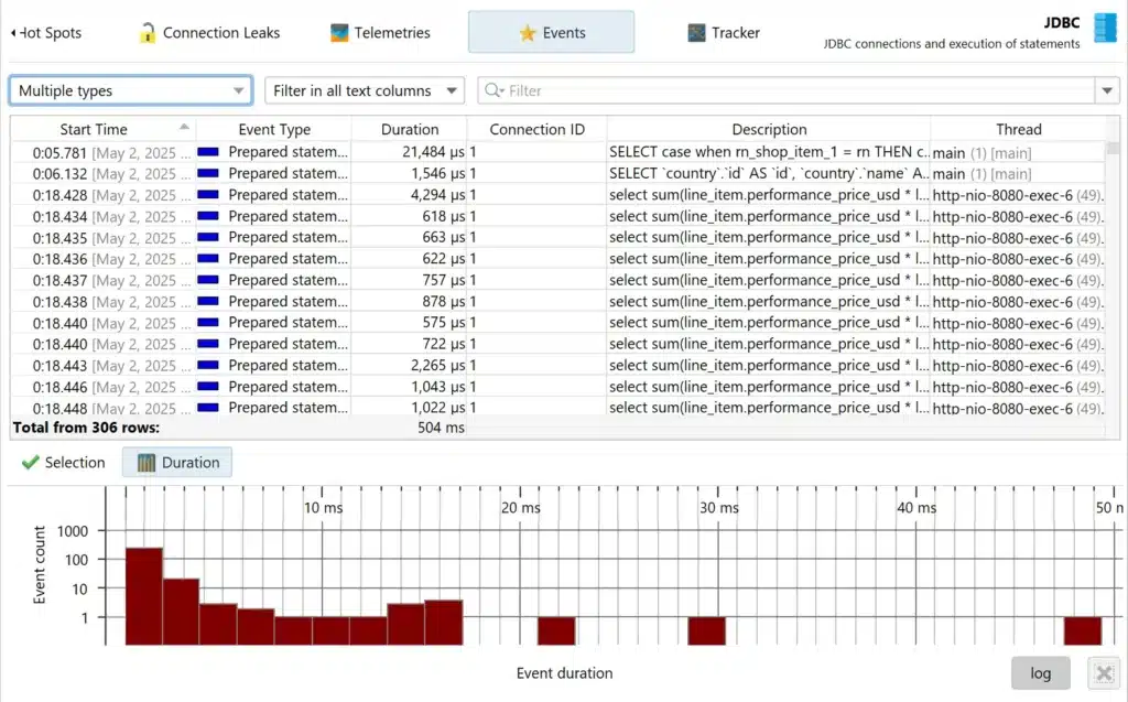 تحميل برنامج EJ Technologies JProfiler لتحليل أداء تطبيقات جافا