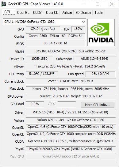 تحميل برنامج GPU Caps Viewer لتشخيص ومراقبة لوحدات معالجة الرسوميات
