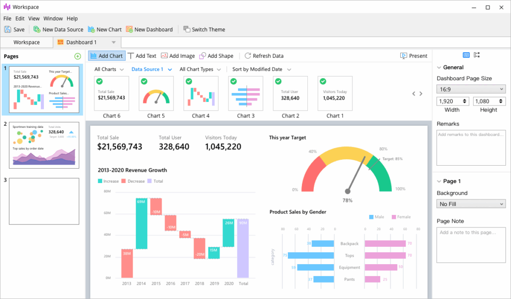 تحميل برنامج Navicat Premium Enterprise لإدارة قواعد بيانات