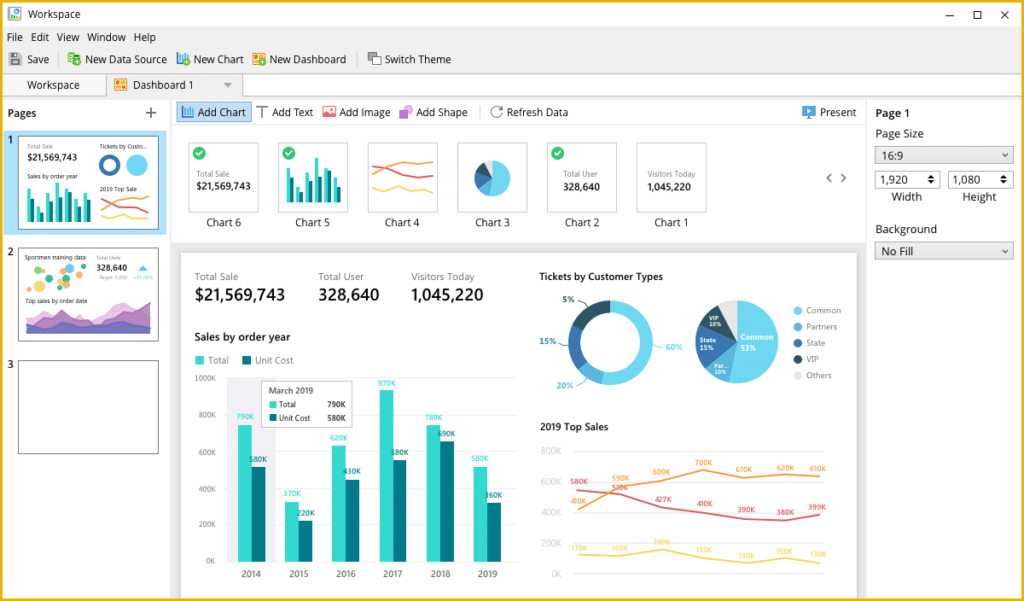 تحميل برنامج Navicat Premium Enterprise لإدارة قواعد بيانات
