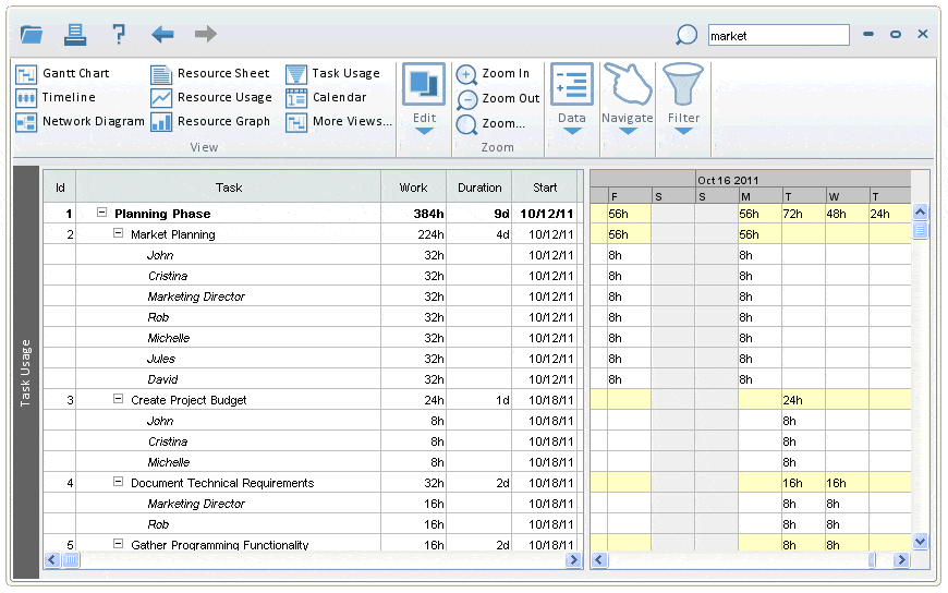 تحميل برنامج Steelray Project Viewer لعرض ومراجعة جداول المشاريع