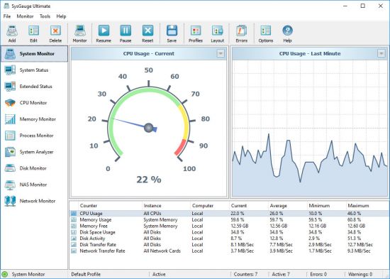 تحميل برنامج SysGauge لمراقبة الأداء والموارد للكمبيوتر