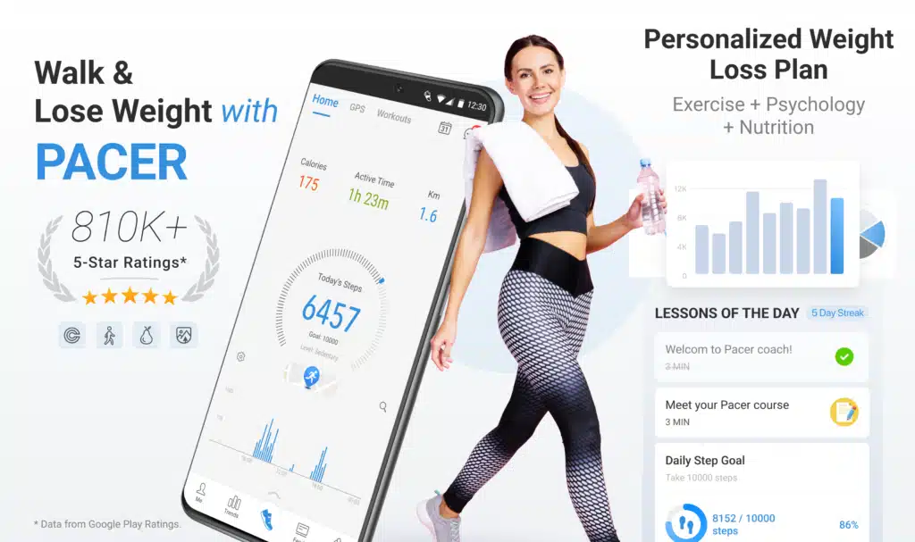 تحميل تطبيق Pacer Pedometer & Step Counter لتتبع اللياقة البدنية والصحة