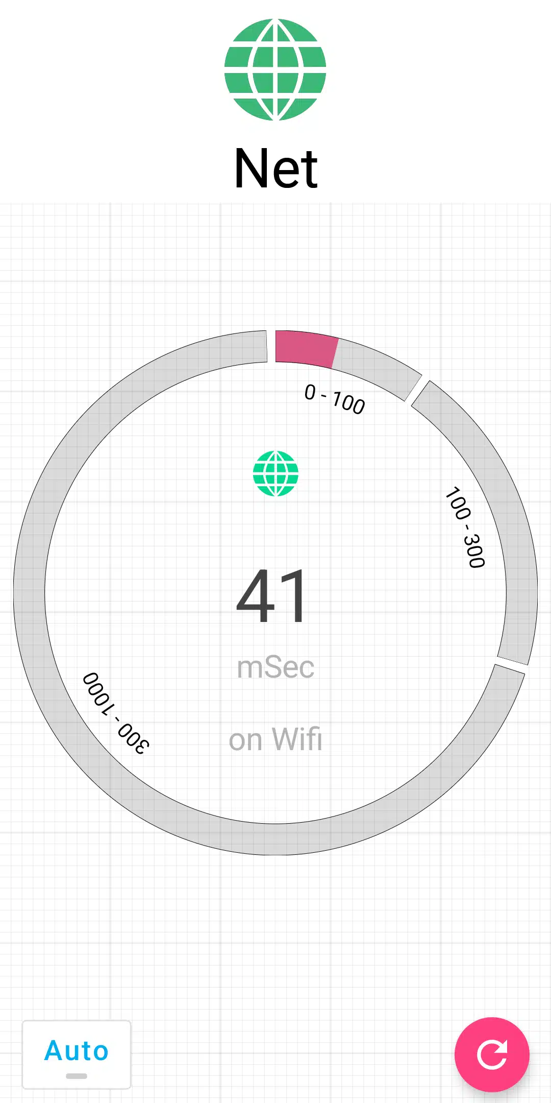تحميل تطبيق Signal Strength تحليل الشبكات (3)