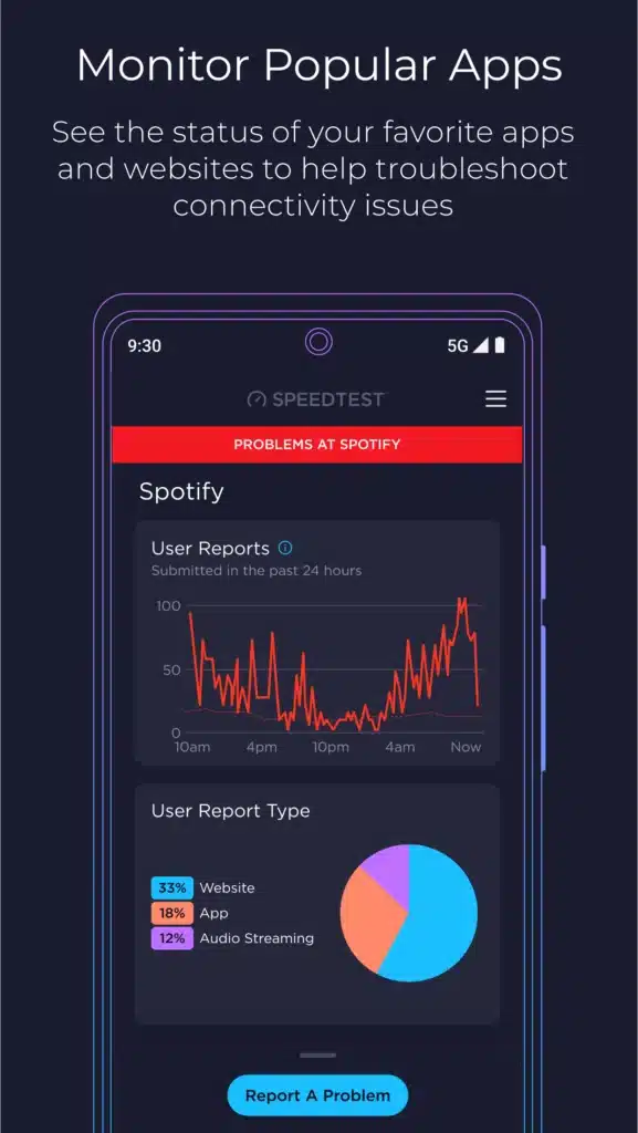 تحميل تطبيق Speedtest by Ookla لقياس أداء اتصال المستخدم بالإنترنت