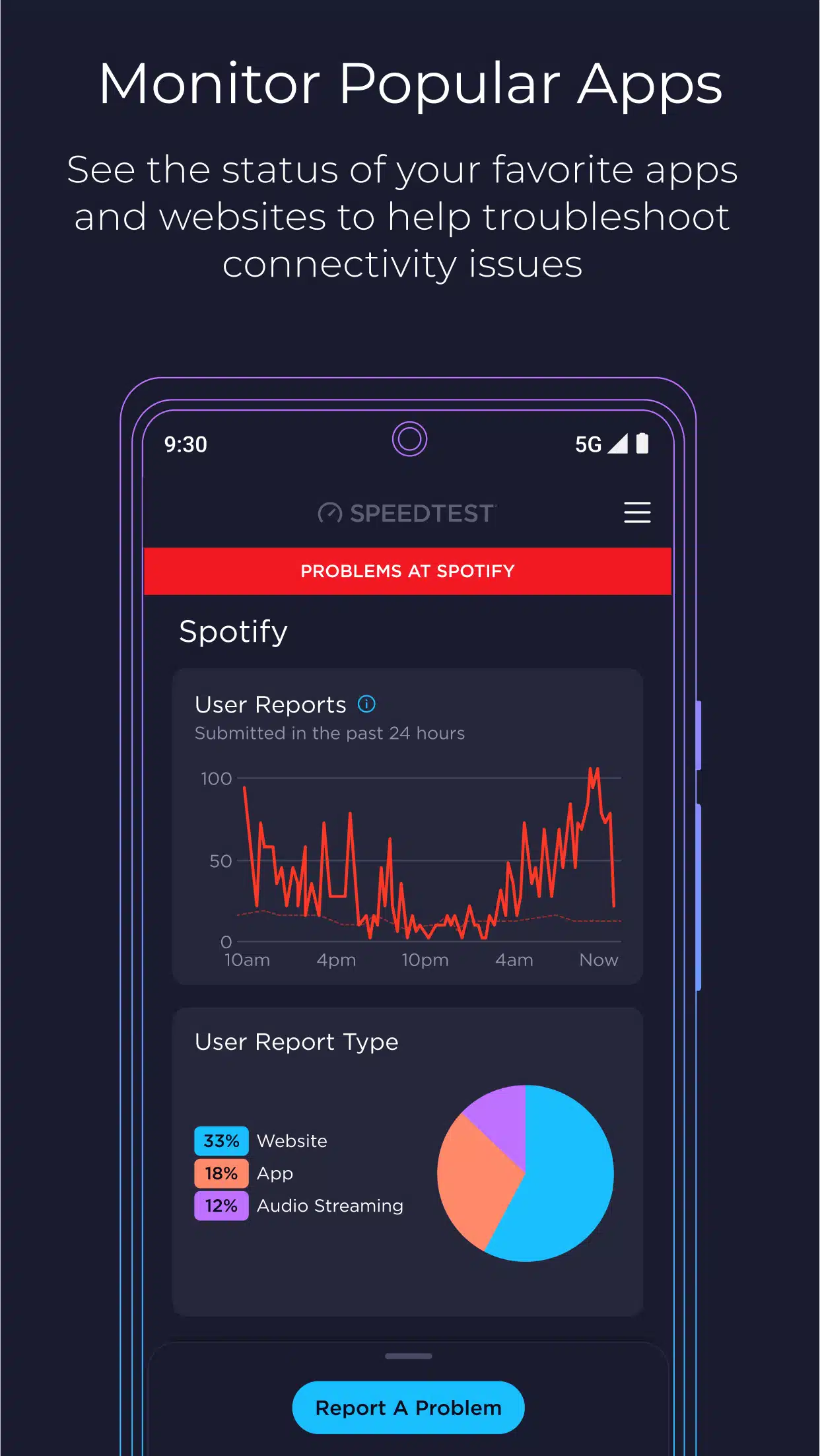 تحميل تطبيق Speedtest by Ookla لقياس أداء اتصال المستخدم بالإنترنت