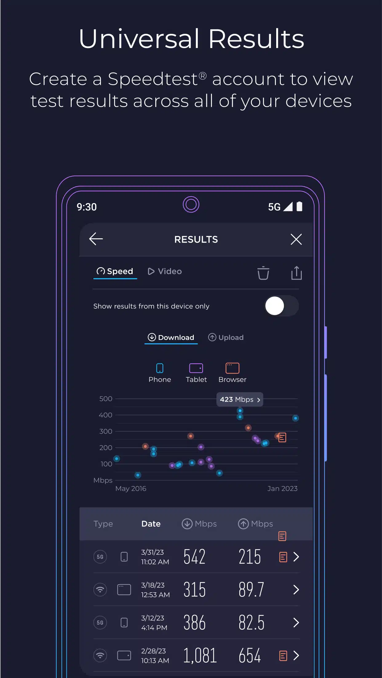 تحميل تطبيق Speedtest by Ookla لقياس أداء اتصال المستخدم بالإنترنت (2)