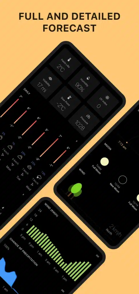 تحميل تطبيق Today Weather Radar & Widgets لمعرفة حالة الطقس
