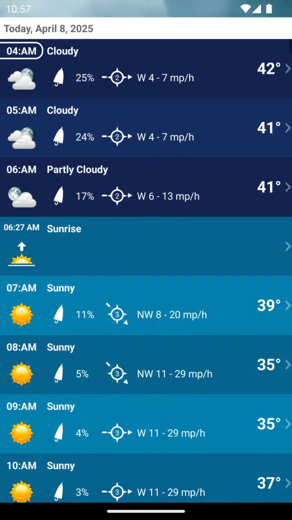 تحميل تطبيق Weather XL PRO لمعرفة حالة الطقس