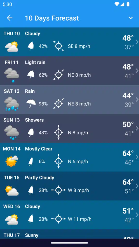تحميل تطبيق Weather XL PRO لمعرفة حالة الطقس