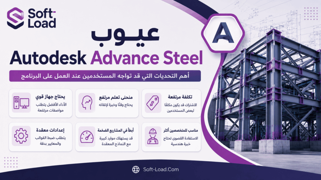 عيوب Autodesk Advance Steel