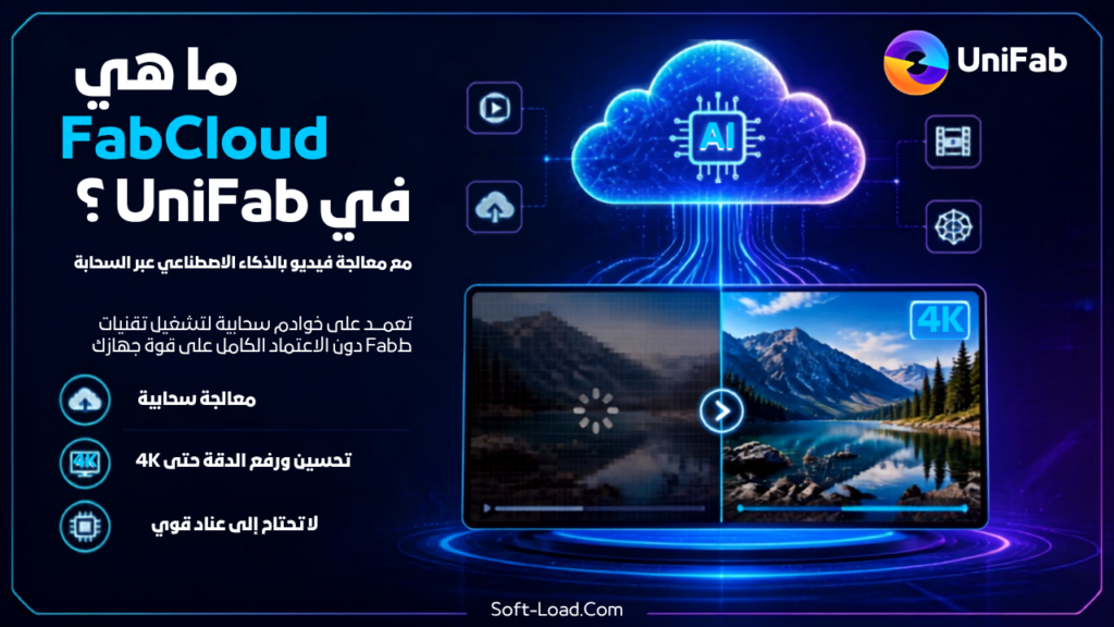 ما هي FabCloud في UniFab؟