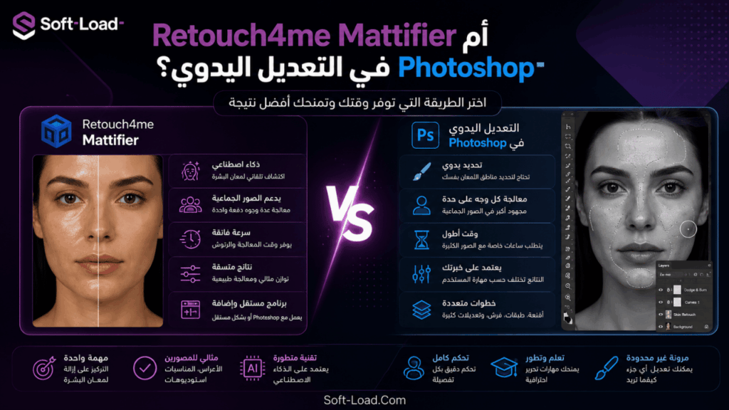 Retouch4me Mattifier أم التعديل اليدوي في Photoshop؟