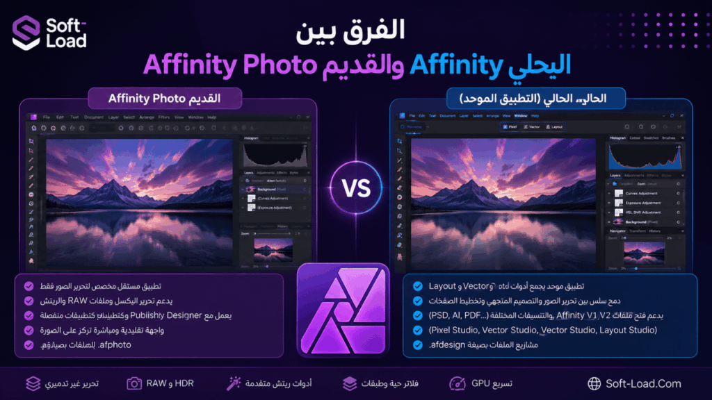 الفرق بين Affinity Photo القديم وAffinity الحالي