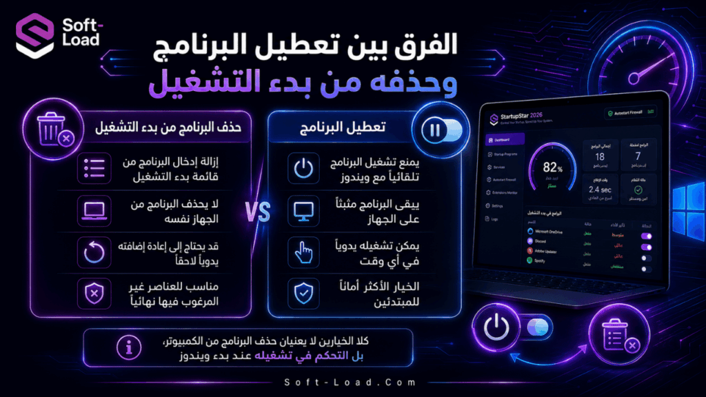 الفرق بين تعطيل البرنامج وحذفه من بدء التشغيل