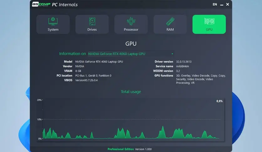 تحميل برنامج PC Internals Pro لتحليل ومراقبة مكونات جهاز الكمبيوتر
