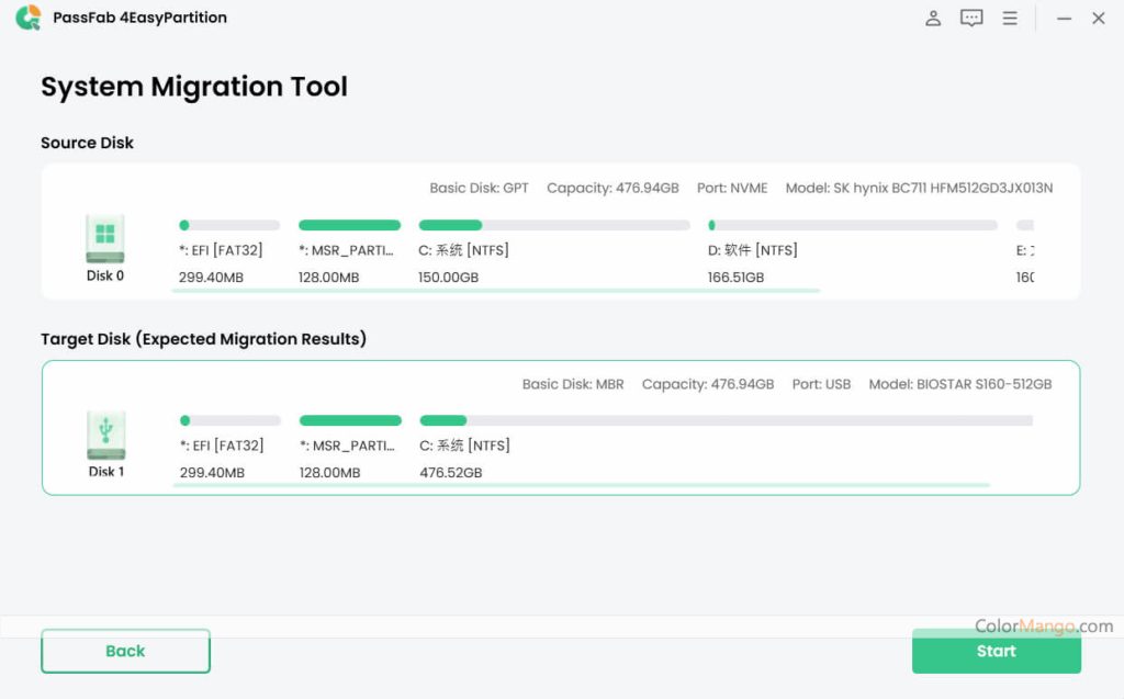 تحميل برنامج PassFab 4EasyPartition لإدارة وتقسيم الأقراص الصلبة