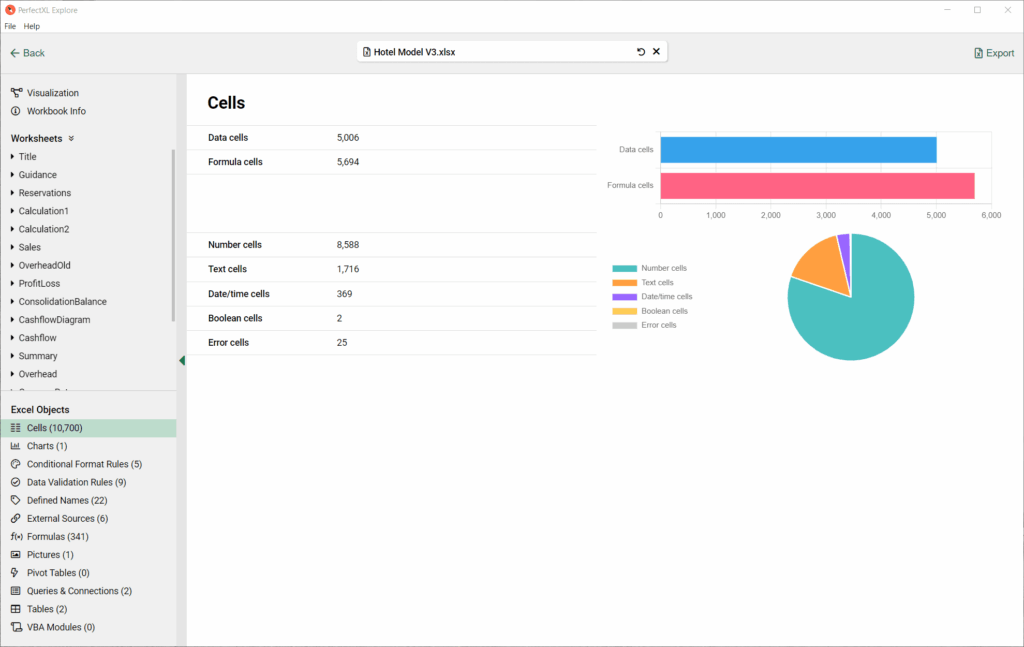 تحميل برنامج PerfectXL Explore لتحليل وفهم ملفات Excel