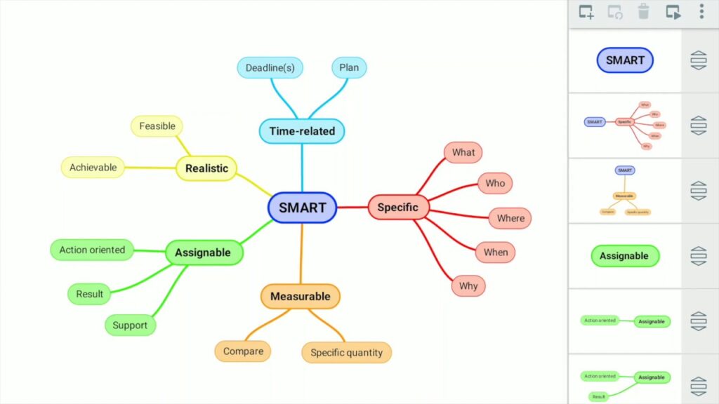 تحميل برنامج SimpleMind Pro لإنشاء الخرائط الذهنية