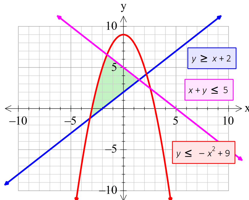 تحميل برنامج FX Math Tools Manifest مجموعة أدوات رياضية متطورة