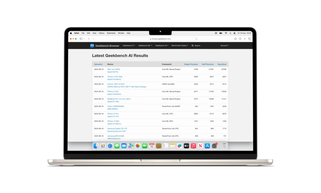 تحميل برنامج Geekbench AI Corporate | لقياس الأداء بشكل متقدم