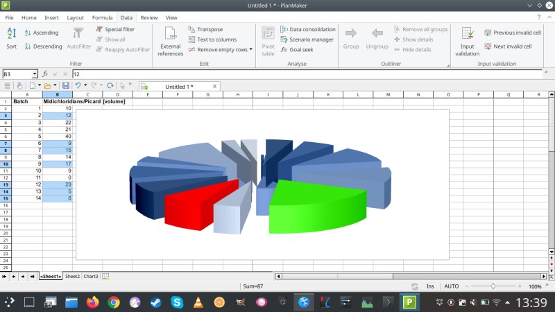 تحميل برنامج SoftMaker Office هو حزمة مكتبية شاملة